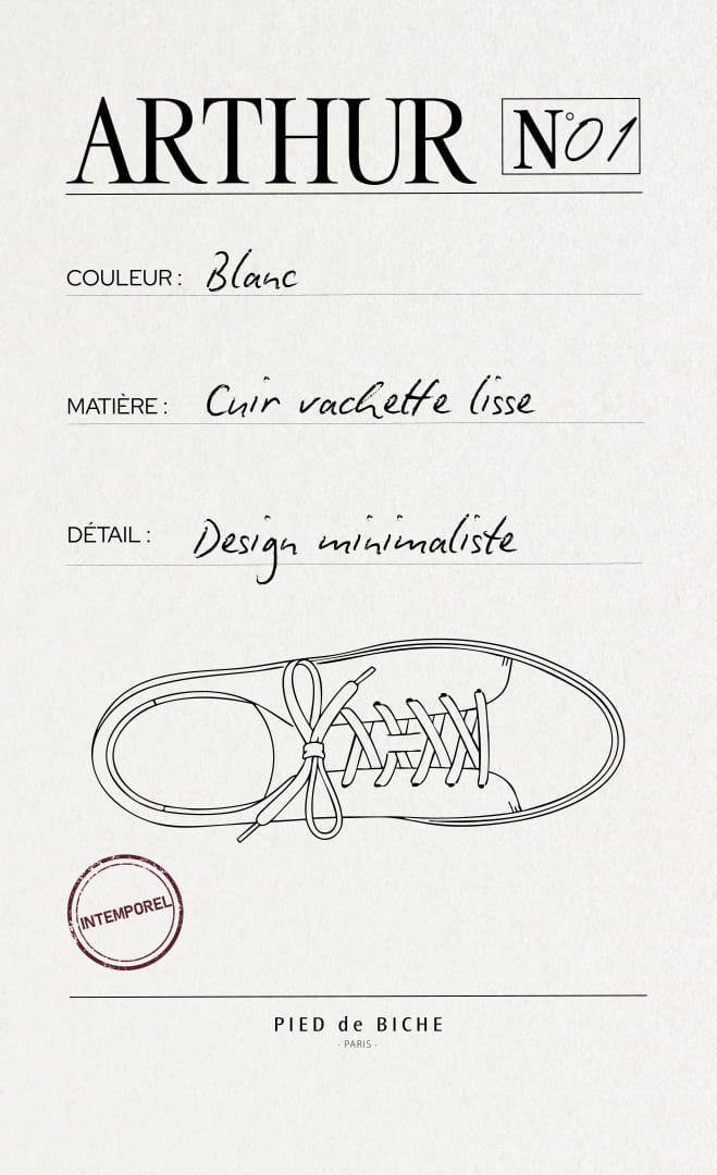 sneakers en cuir blanc pour homme