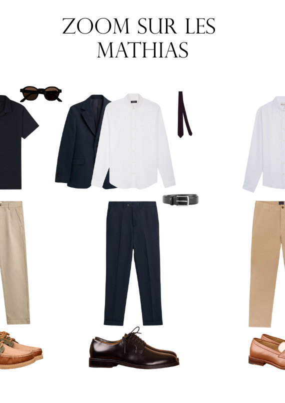 zoom sur des look avec mocassins