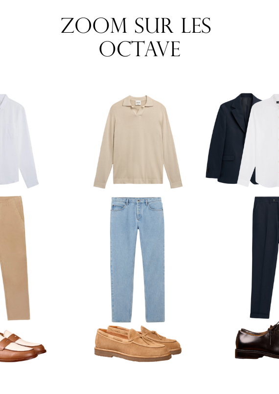 zoom sur des look avec mocassins