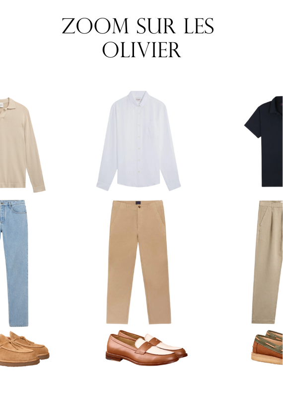 zoom sur des look avec mocassins